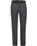 Icepeak Hose Barwick Zip-Off