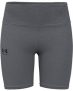 Under Armour Damen Shorts Rival
